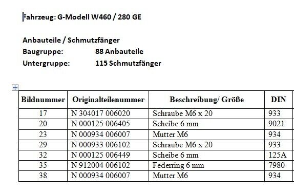 Befestigungssatz Schmutzfänger Mercedes 280 GE W 460 BG 88 UG 115 gelb verzinkt
