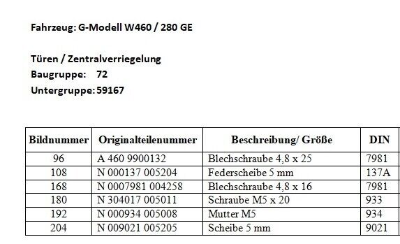 Befestigungssatz Türen Zentralverriegelung Mercedes Benz W460 gelb verzinkt
