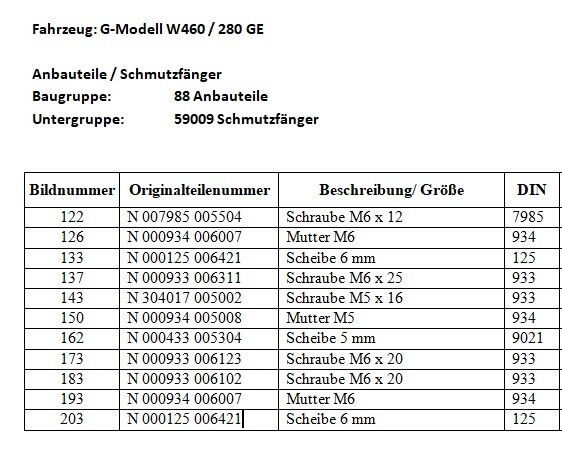 Befestigungssatz Schmutzfänger Mercedes 280GE W460 gelb verzinkt BG 88 UG 59009